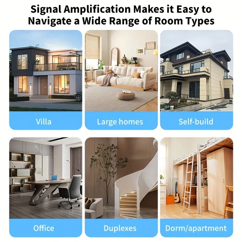 1200 Mbps Dual Band WiFi Extender with 35 Device Support