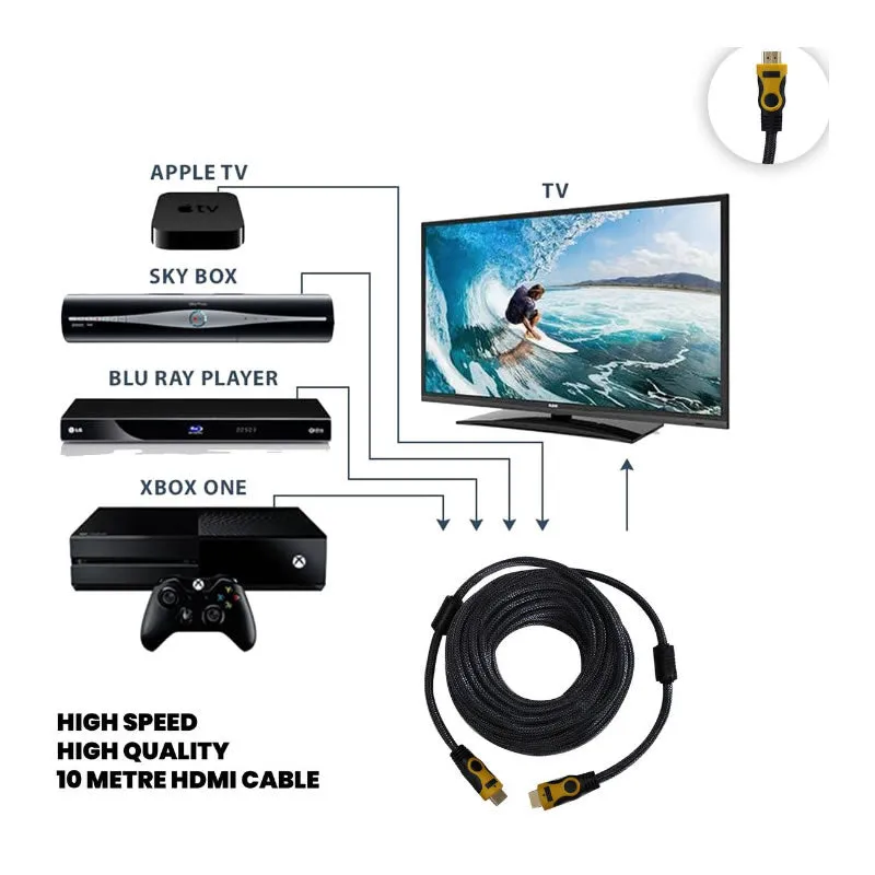 15M High Intensity And 24K Gold-Plated Hdtv Cable- Hd15
