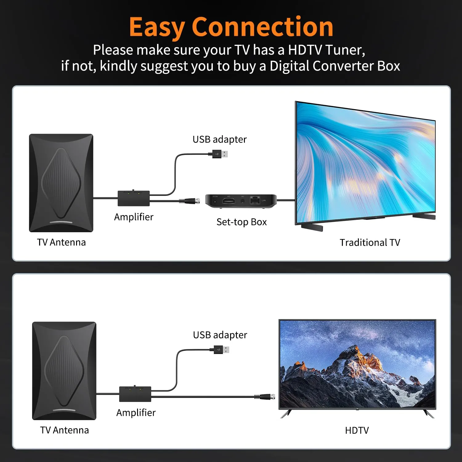 2024 Release TV Antenna for Smart TV, 1000  Miles Long Range Digital TV Antenna Indoor Ourdoor with Amplifier Signal Booster - Support 360° Reception 4K 1080p HD VHF UHF for All Smart/Old TVs