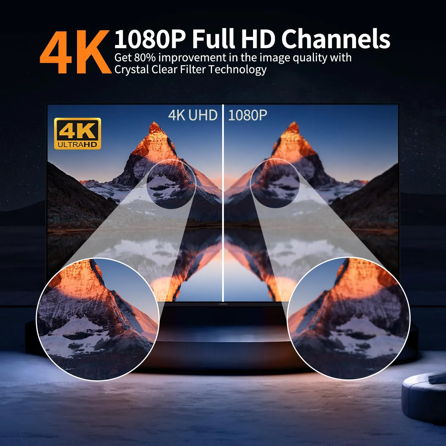 2024 Release TV Antenna for Smart TV, 1000  Miles Long Range Digital TV Antenna Indoor Ourdoor with Amplifier Signal Booster - Support 360° Reception 4K 1080p HD VHF UHF for All Smart/Old TVs