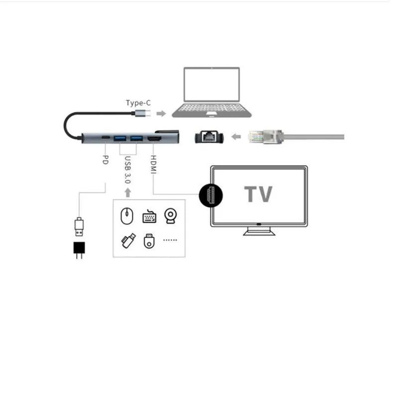 5 In 1 Type C Multi-Port Hub Q-TZ201