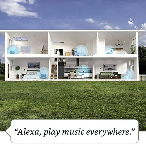All-new Echo (4th Gen) | With premium sound, smart home hub, and Alexa | Glacier White