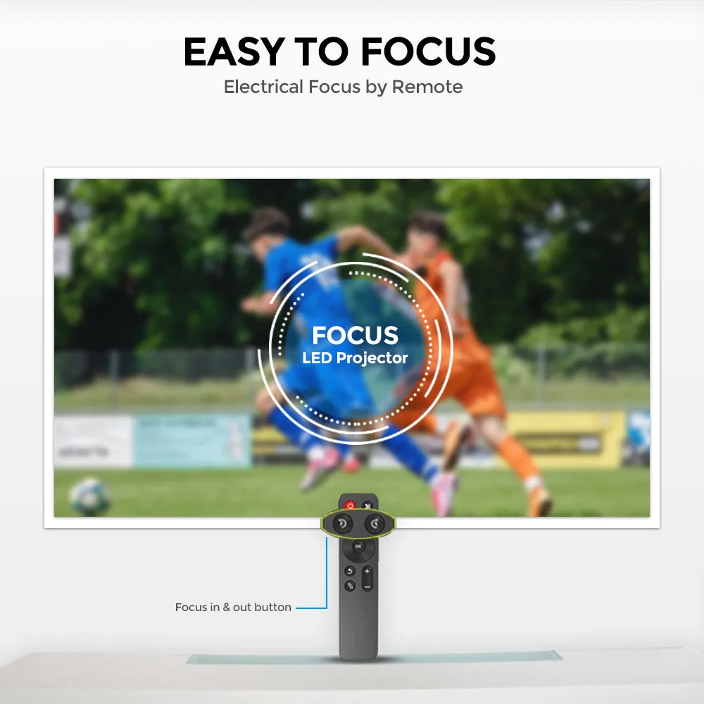 Android Projector 1080P |550 ANSI/Screen Size to 250inch|Bluetooth Wifi Projector