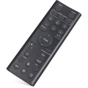 BirdDog BD-RC-1 IR Remote Control for all Cameras