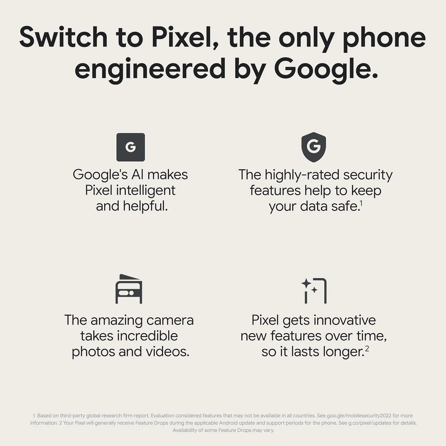 Google Pixel Fold 5G 256GB 12GB Dual SIM Foldable Display Android Smartphone SIM-Free Porcelain