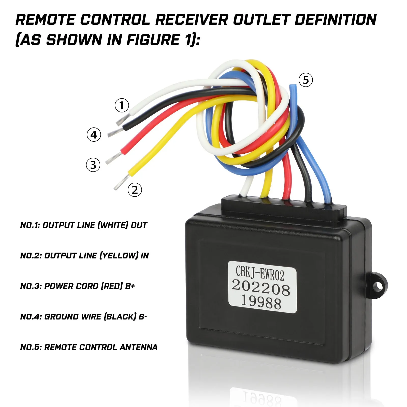 Heavy Duty 12V Wireless Winch Remote Set Long Range X-BULL