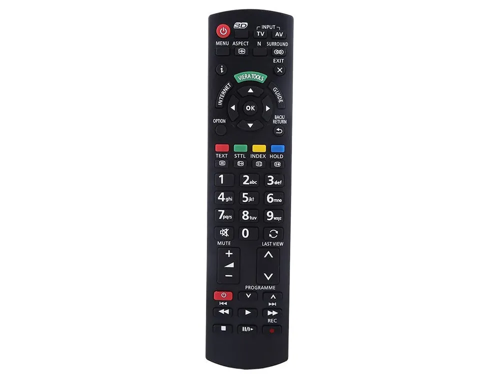 Panasonic TV Remote