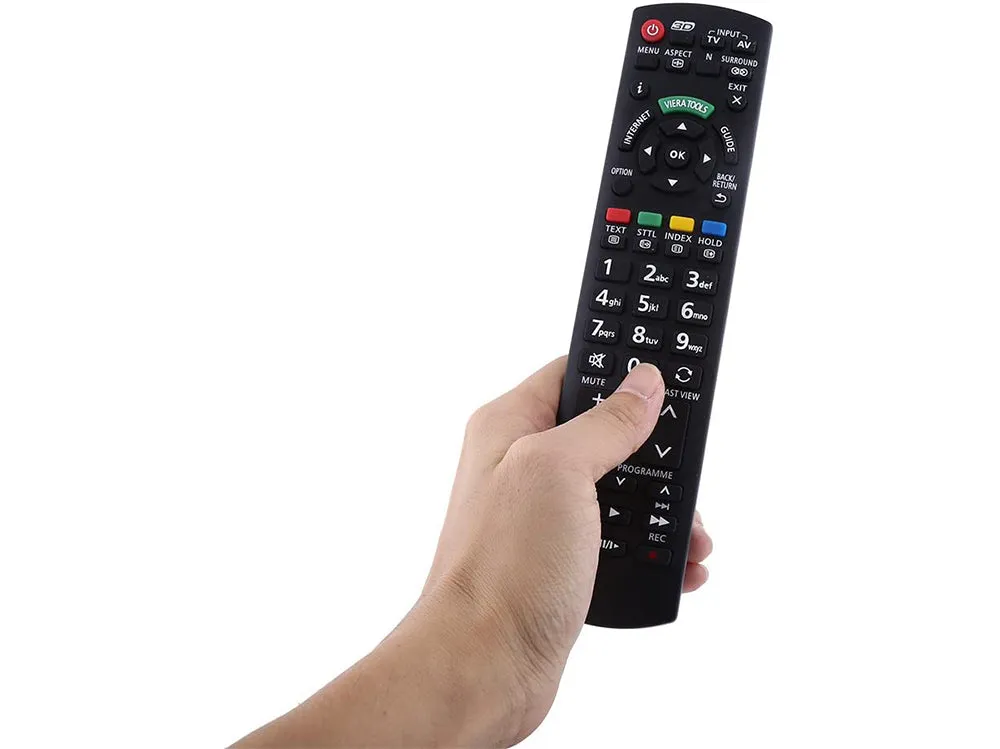 Panasonic TV Remote
