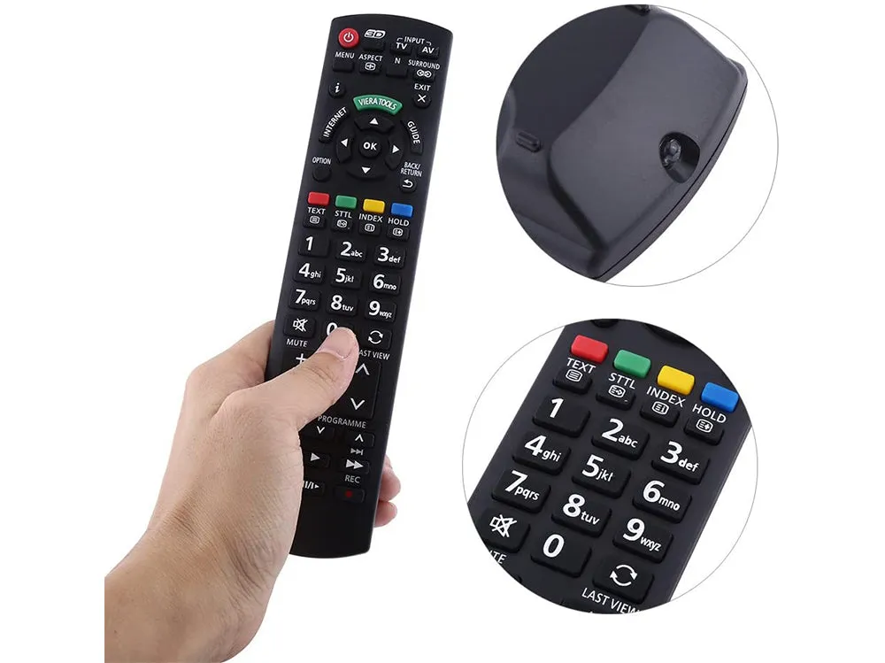 Panasonic TV Remote
