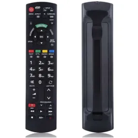 Panasonic TV Remote