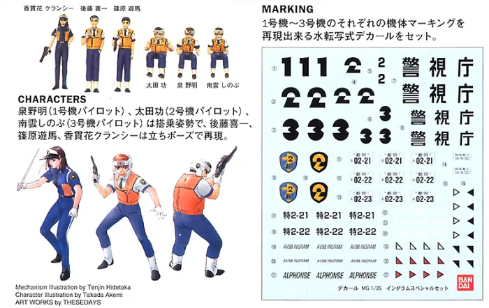 Patlabor MG AV-98 Ingram Special Set 1/35