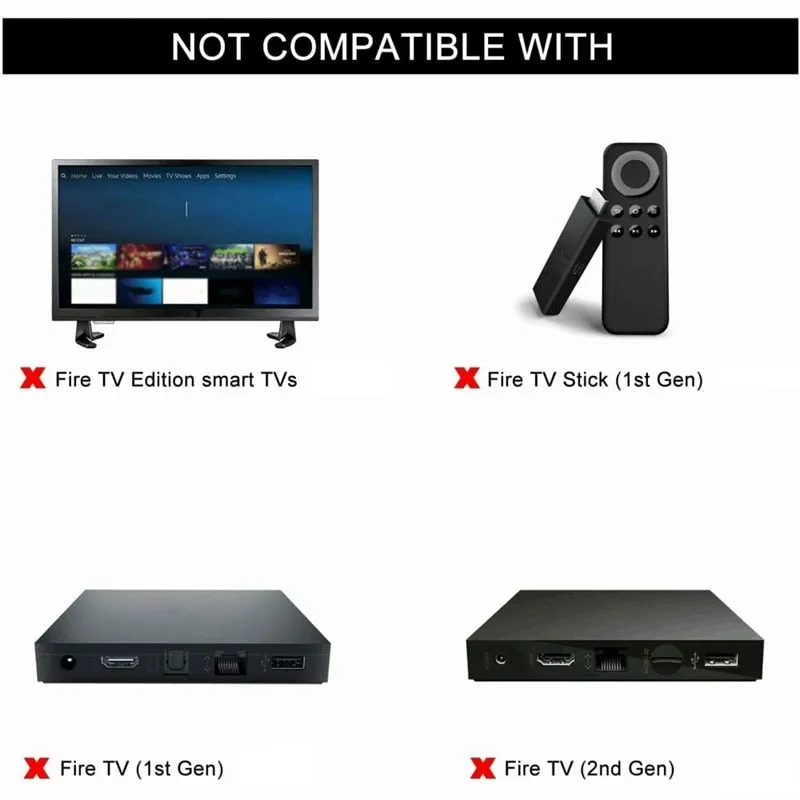 Replacement Voice Smart Remote Controllers for Amazon Fire TV Stick 3rd Gen Fire TV Cube Fire TV Stick Lite 4K Home Appliance