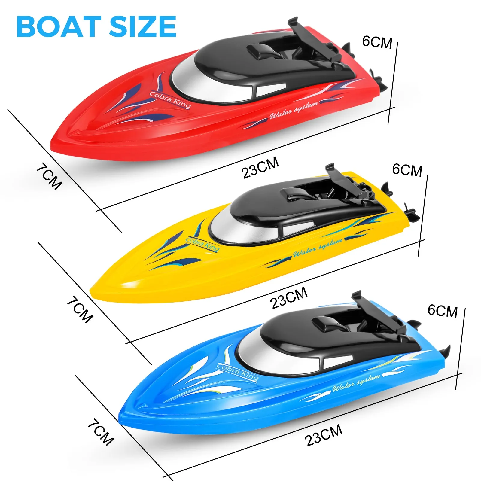 THINKMAX 3PACK 10km/H 2.4G High Speed Remote Control Boats (Blue Yellow Red)
