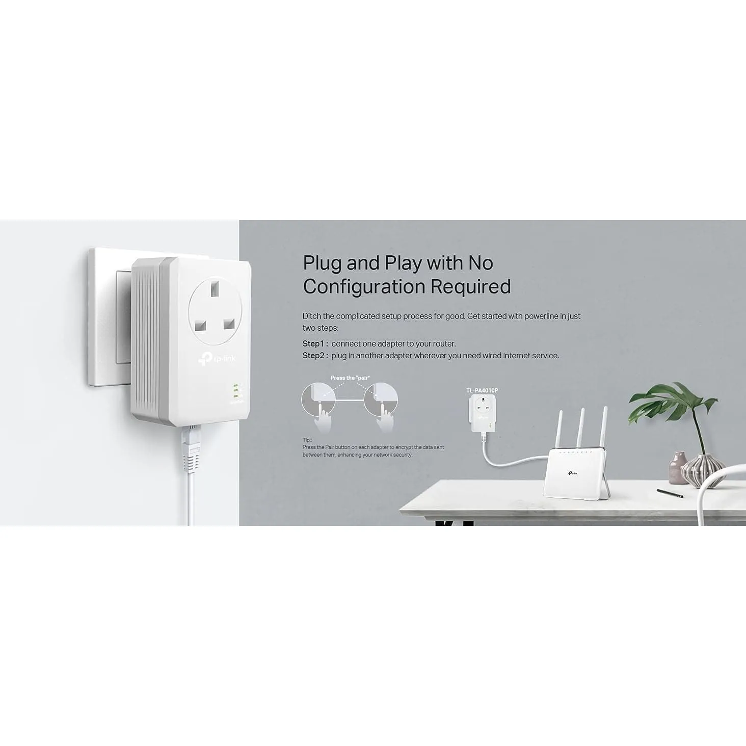 TP-Link TL-PA4010P KIT AV600 Powerline Adapter Starter Kit with Pass-Through