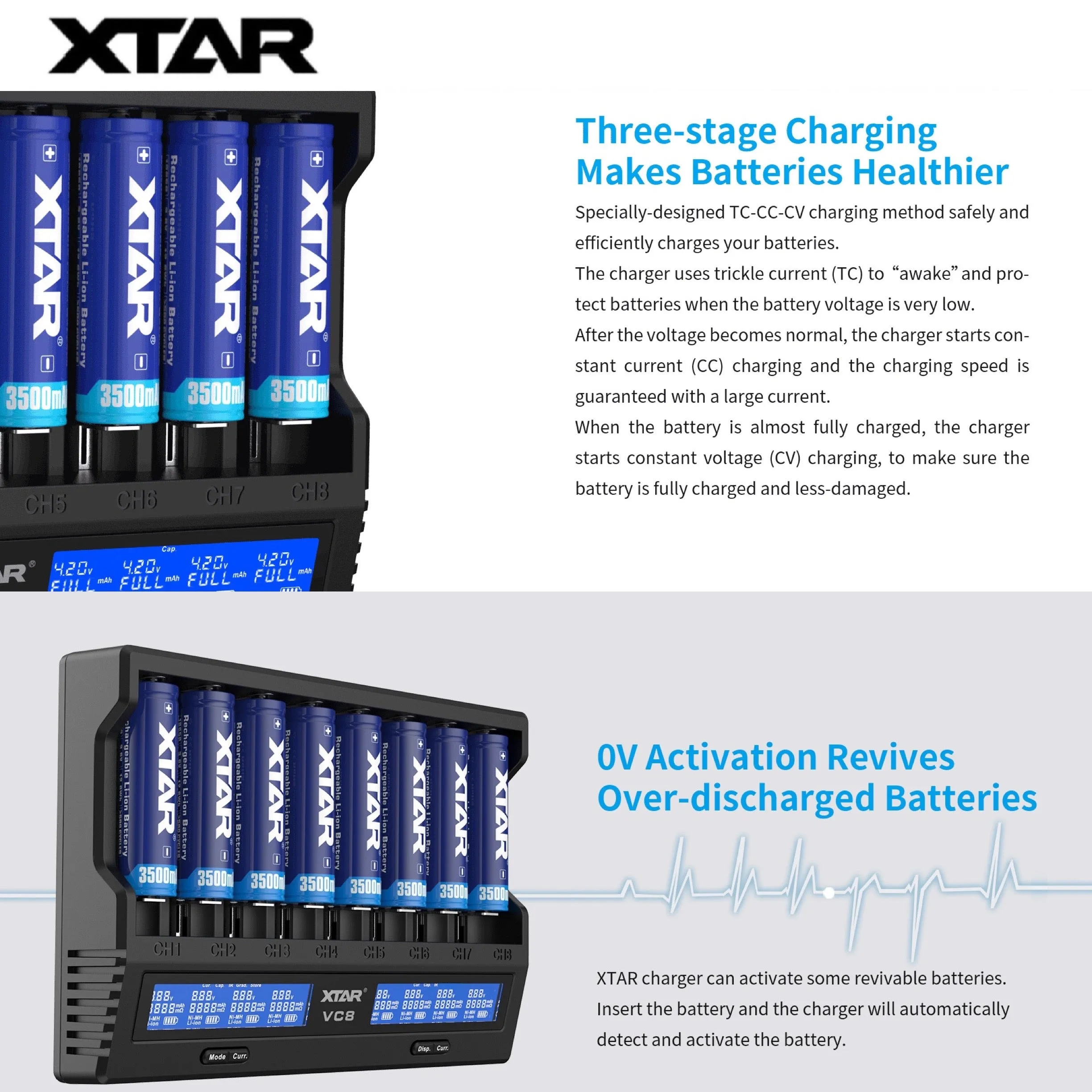 XTAR VC8   18W Wall Adapter QC3.0